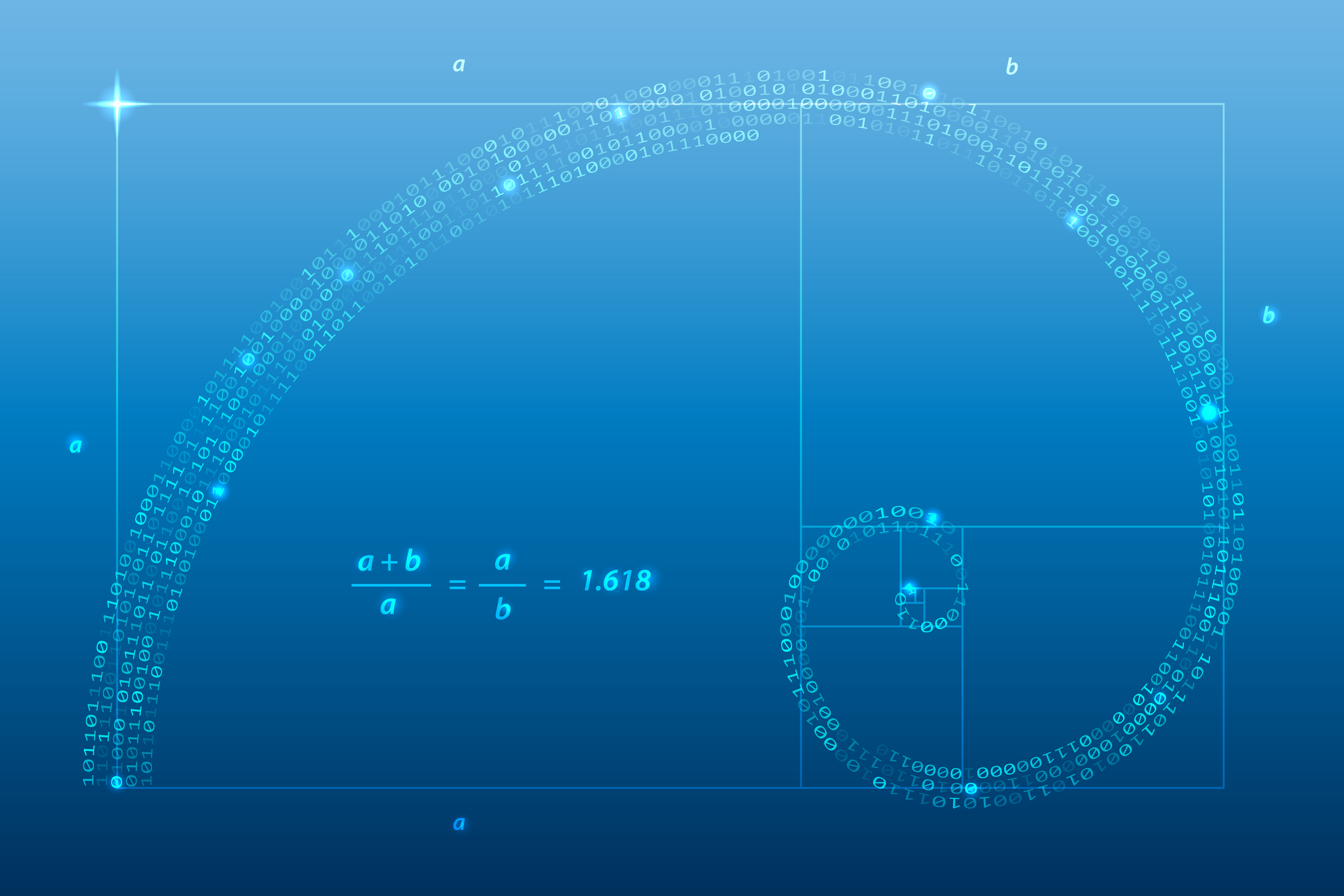 Why teams pick Fibonacci for Planning Poker